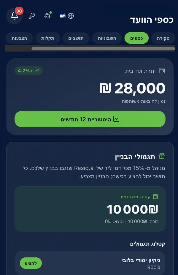 כספי הוועד